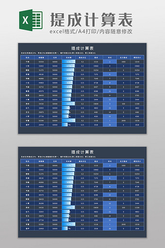 提成计算表Excel模板图片