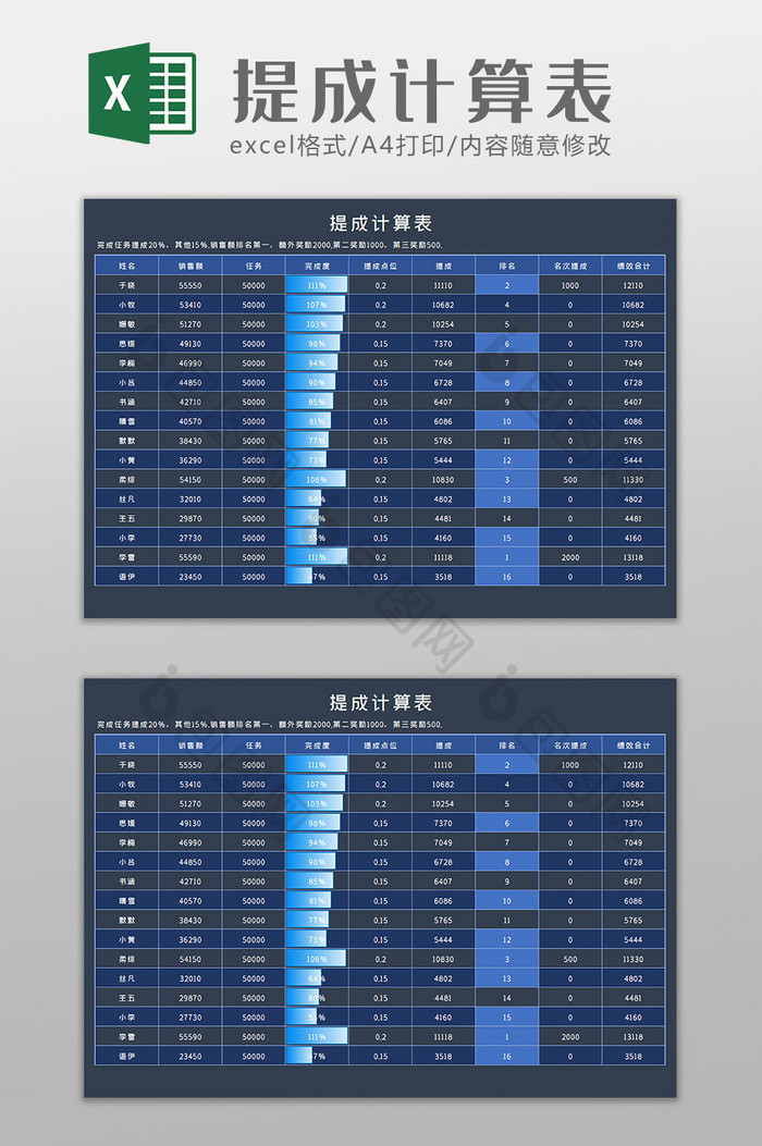 提成计算表Excel模板