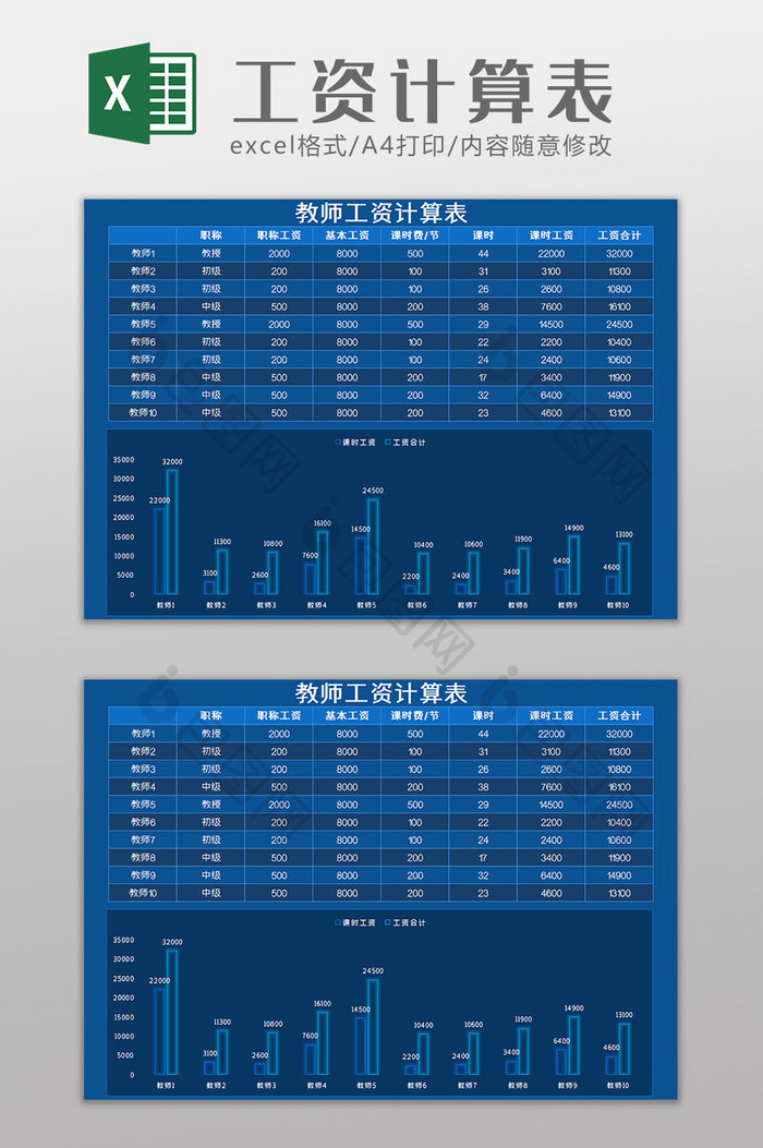 工资计算表格Excel模板