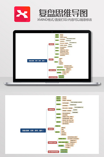 工作复盘思维导图XMind模板图片