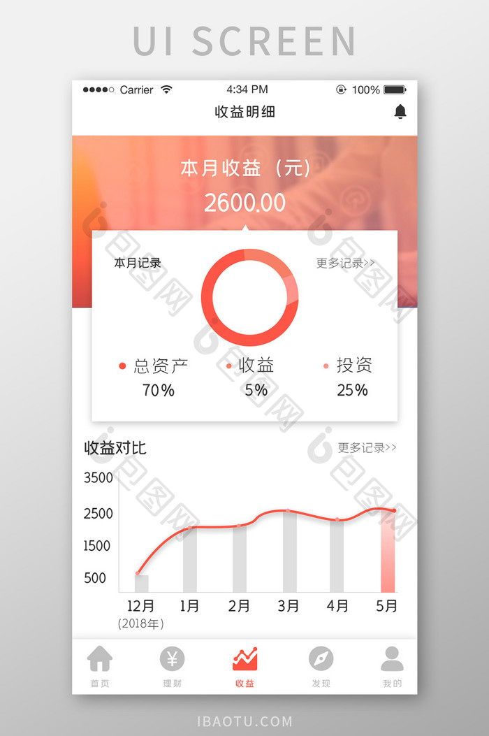 ui设计理财金融手机端界面设计收益明细