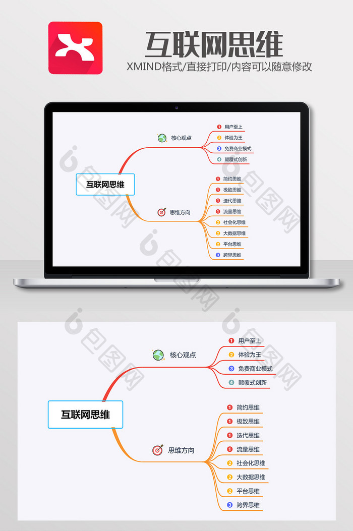 手绘简约互联网思维Xmind模板