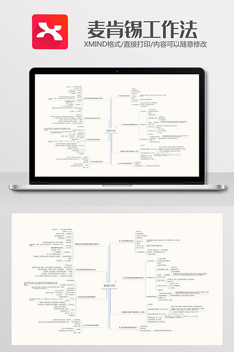 麦肯锡工作法思维导图Xmind模板图片