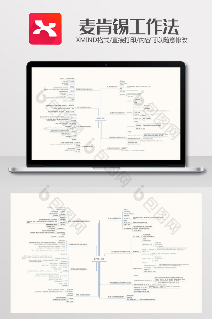 麦肯锡工作法思维导图Xmind模板