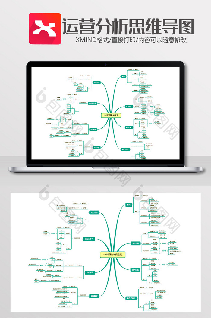 鲜艳运营分析思维导图Xmind模板