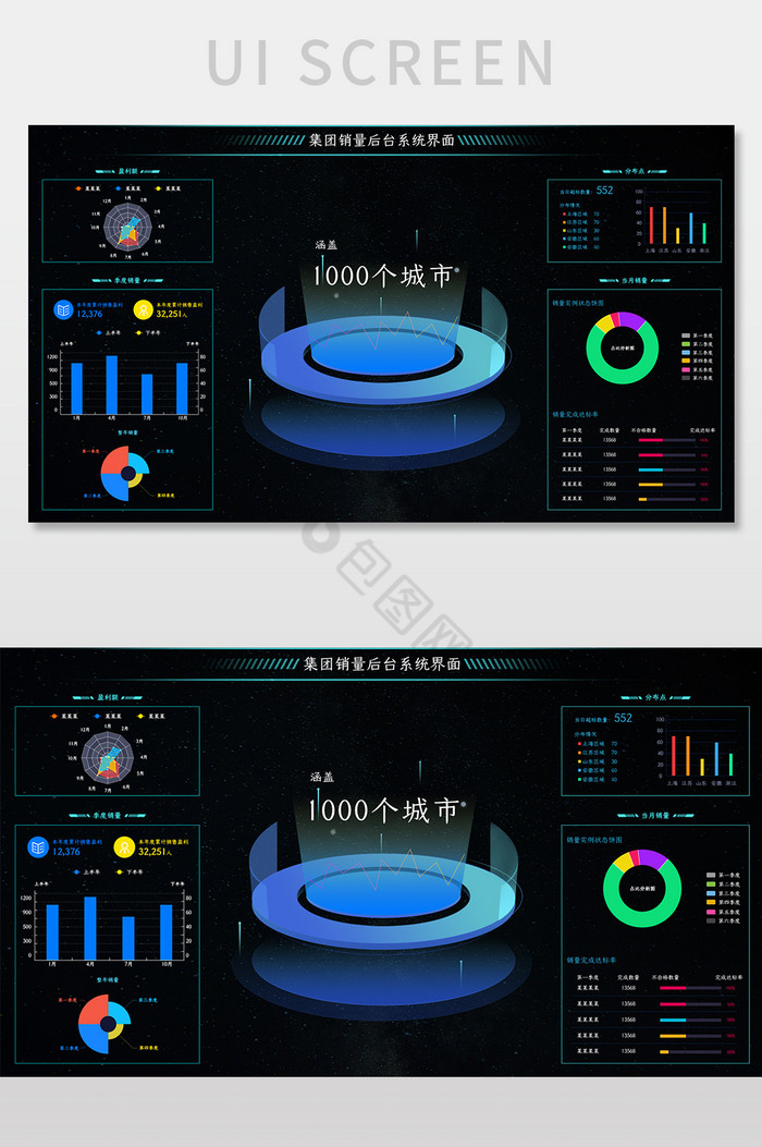 暗色系科技大数据可视化后台系统UI界面图片