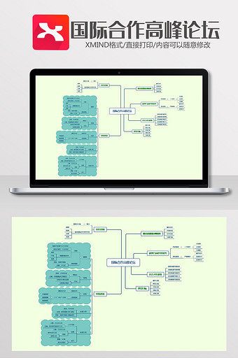 国际合作高峰论坛思维导图Xmind模板图片