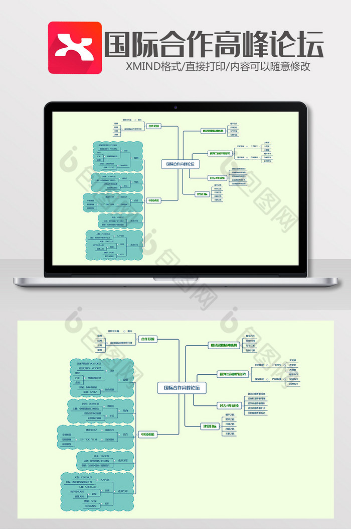国际合作高峰论坛思维导图Xmind模板图片图片