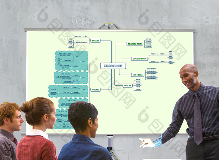 国际合作高峰论坛思维导图Xmind模板