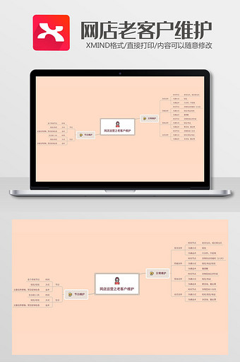 粉色网店老客户维护xmind模板图片