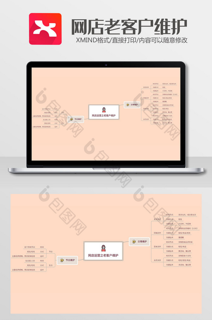 粉色网店老客户维护xmind模板