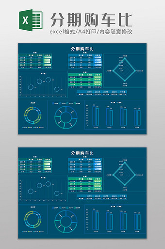 分期购车比Excel模板图片