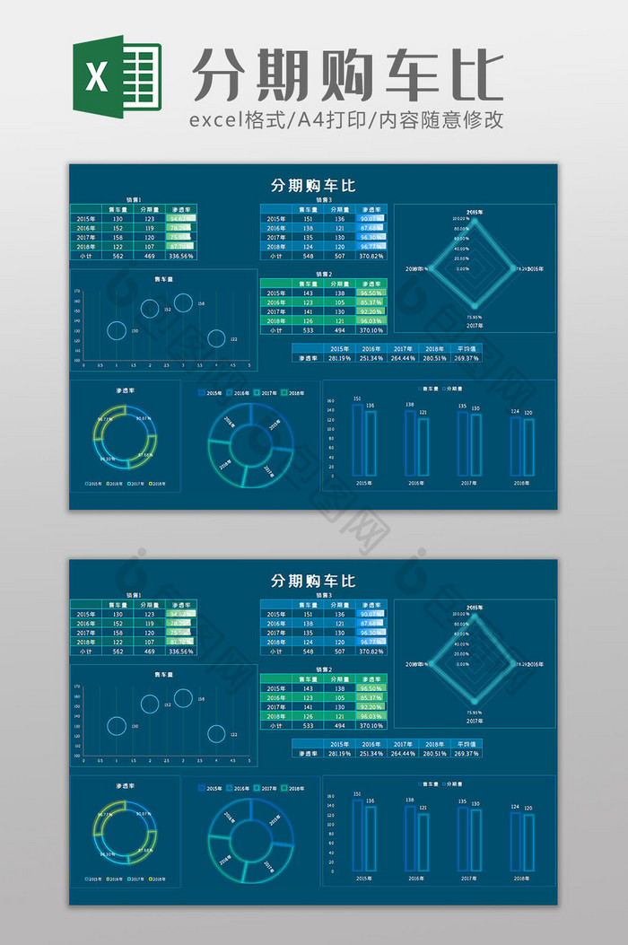 分期购车比Excel模板