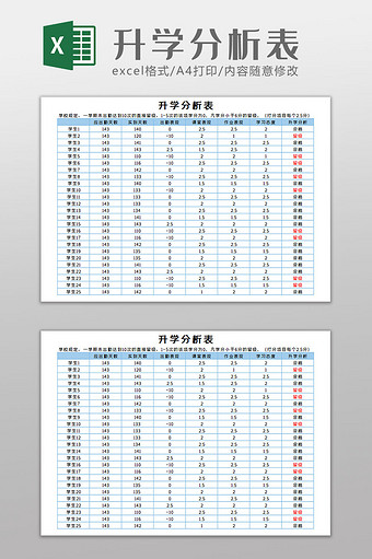 升学分析表Excel模板图片