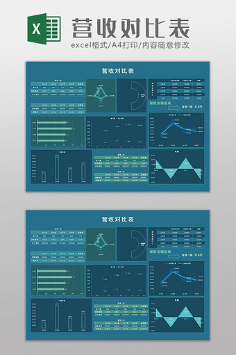 营收对比表Excel模板图片