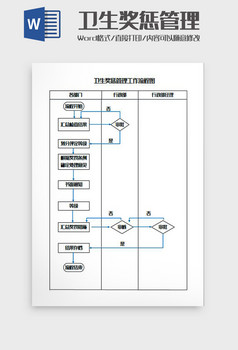 衛生檢查管理工作流程圖word模板