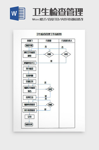 卫生检查管理工作流程图Word模板图片