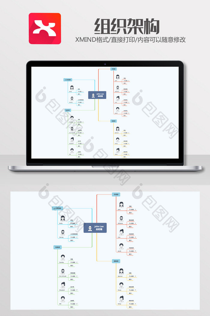 简约可爱组织架构图xmind模板