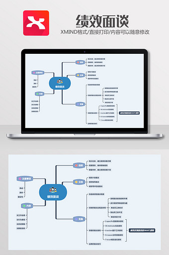 清爽简约人事绩效面谈xmind模板图片