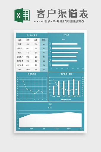 自动生成客户来源渠道表Excel模板图片