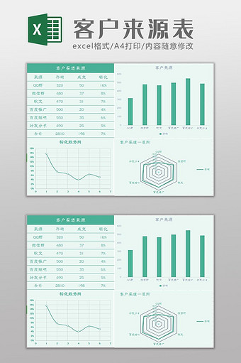 自动生成客户来源表Excel模板图片