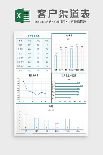 自动生成客户来源表Excel摸吧图片