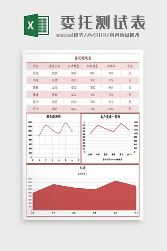 自动生成委托测试表Excel模板图片