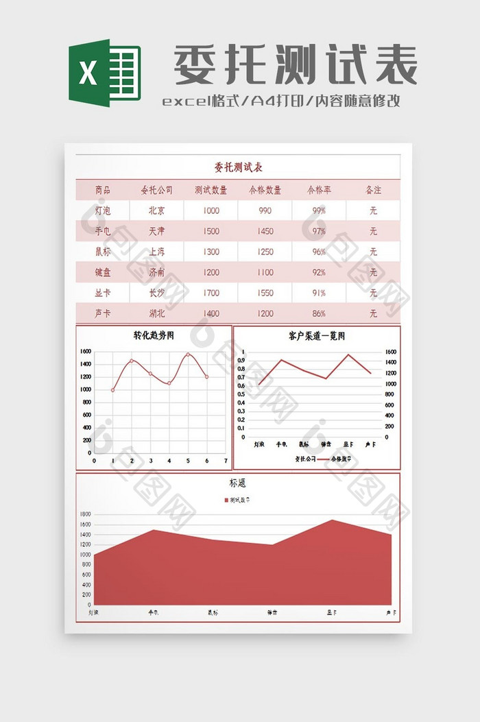 自动生成委托测试表Excel模板