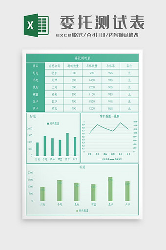 自动生成委托测试图表Excel模板图片