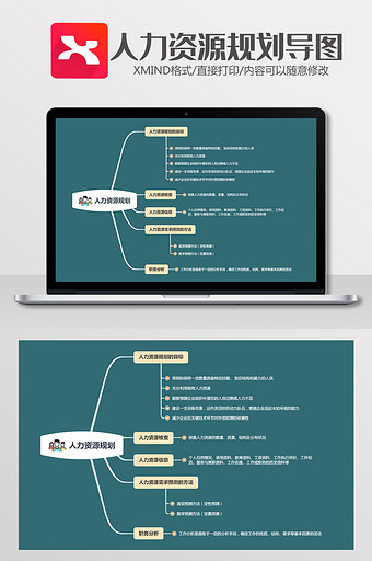 绿色简约人力资源规划xmind模板图片