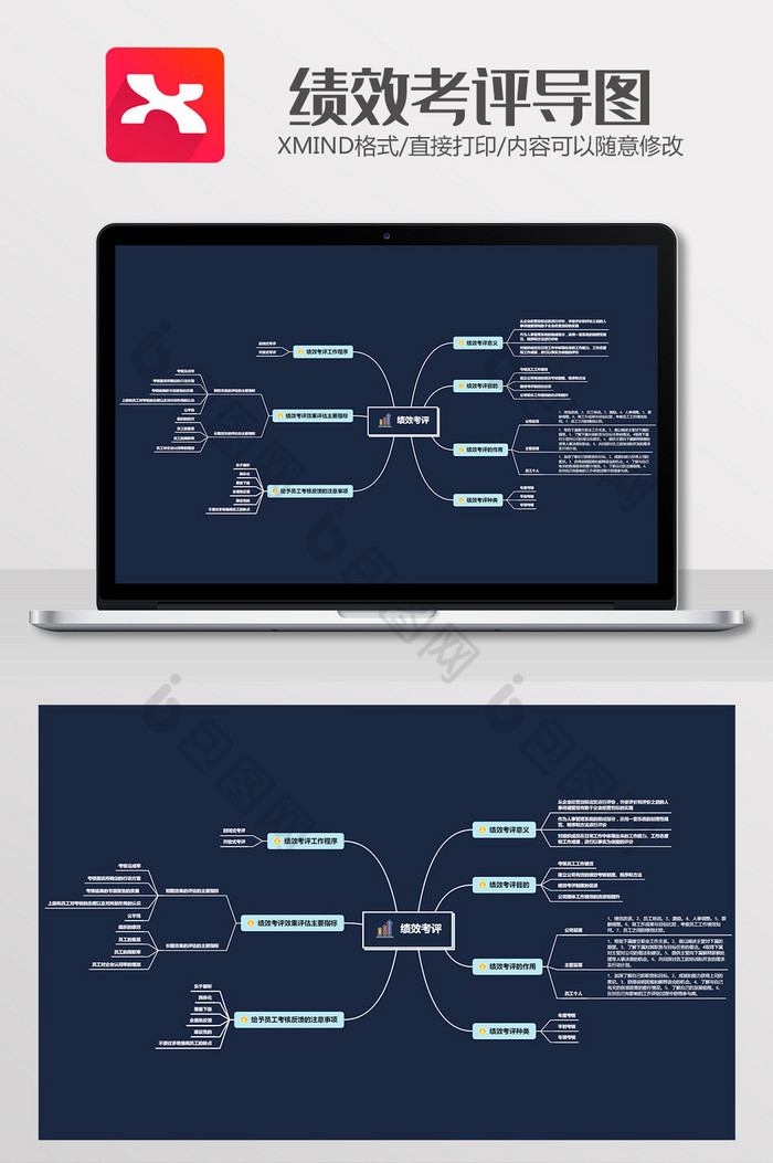 的大气庄重绩效考评xmind模板素材免费下载,本次作品主题是word模板