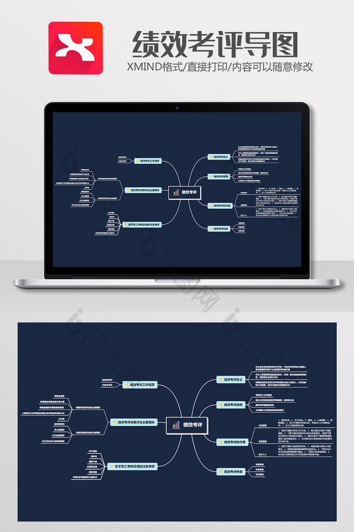 大气庄重绩效考评xmind模板图片图片