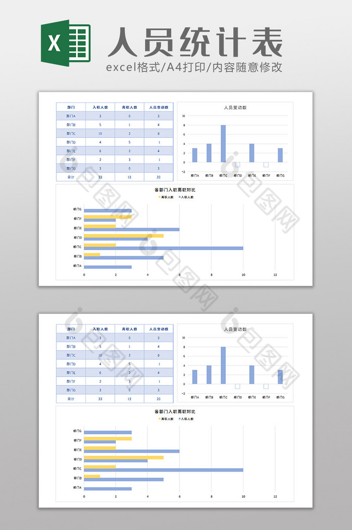 入职与离职人员统计excel模板图片图片