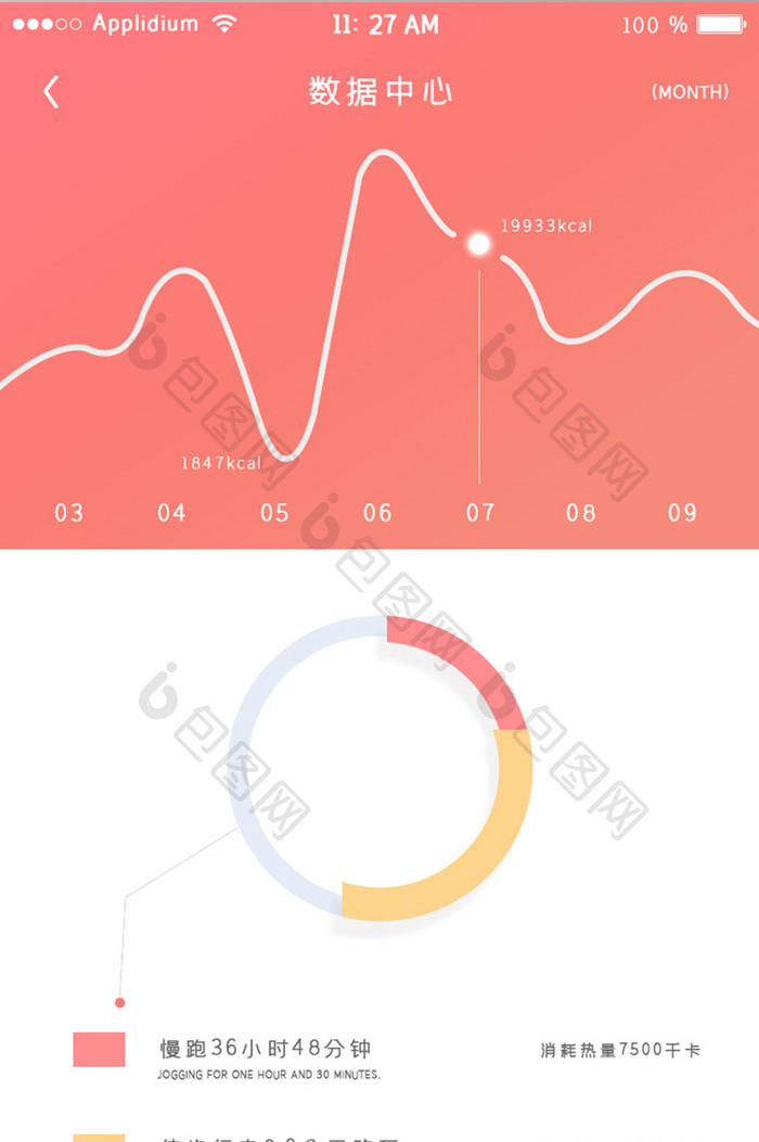 橙色渐变简约运动APP移动界面数据中心