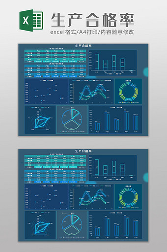 生产合格率Excel模板图片