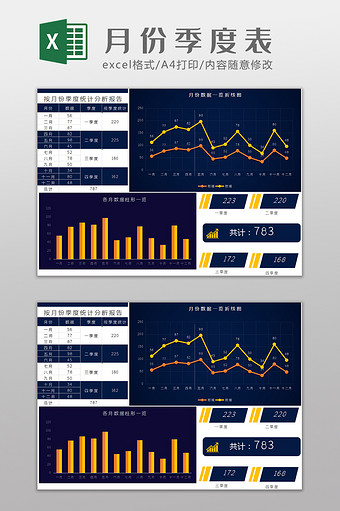 按月份季度统计分析报告excel模板图片