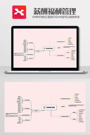 简约粉色薪酬福利管理xmind模板图片