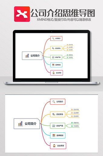 简约可爱公司简介xmind模板图片