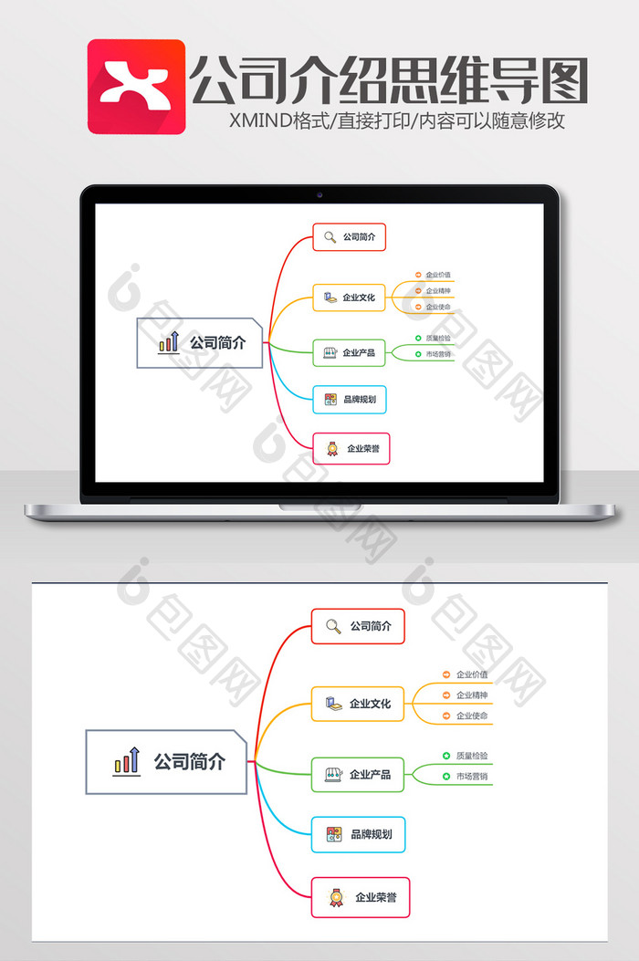 简约可爱公司简介xmind模板