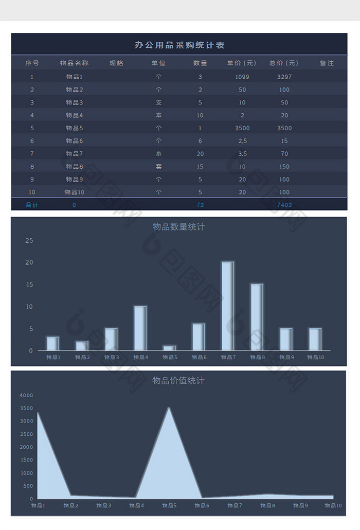 办公用品采购统计表EXCEL模板