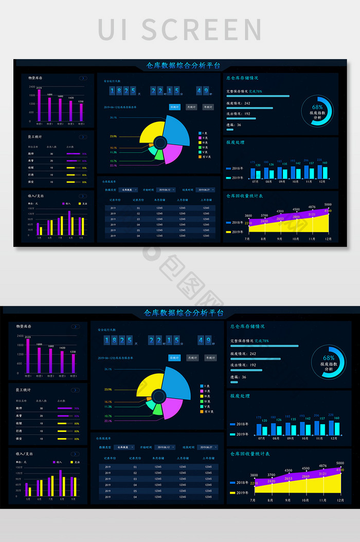 蓝色大数据可视化仓库管理系统网页UI界面