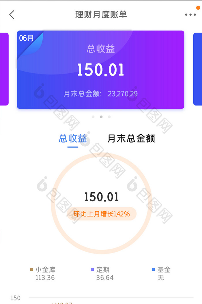 金融理财APP月度账单UI移动界面