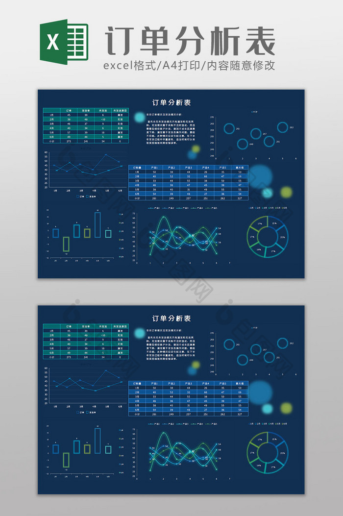 订单分析表Excel模板