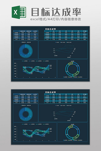 目标达成率Excel模板图片