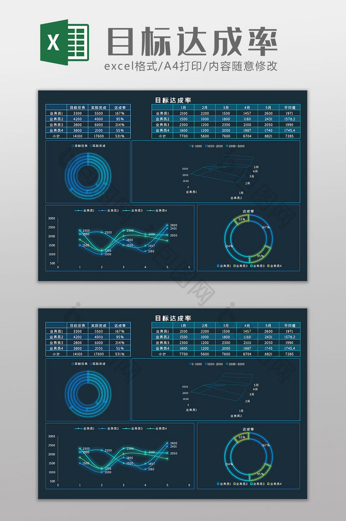 目标达成率Excel模板
