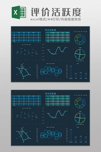 评价活跃度Excel模板图片