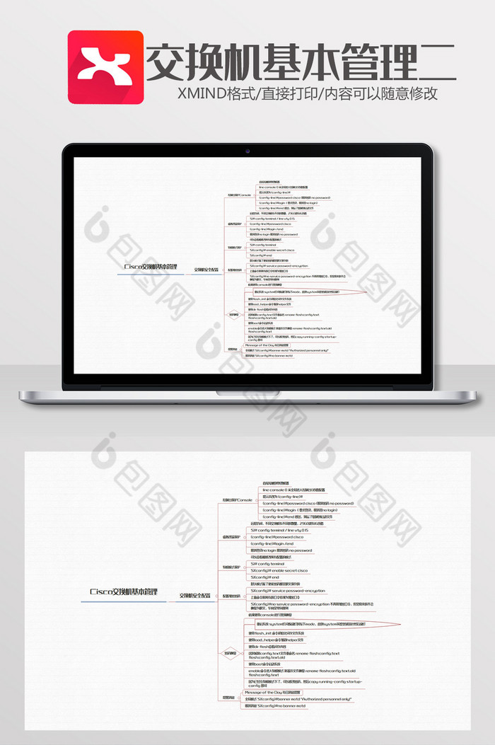 交换机基本管理思维导图Xmind模板二图片图片