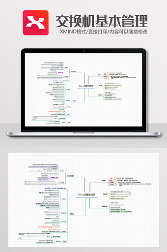 交换机基本管理思维导图Xmind模板图片