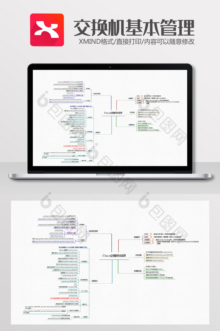 交换机基本管理思维导图Xmind模板