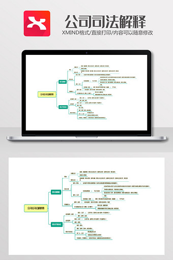 公司司法解释思维导图Xmind模板二图片